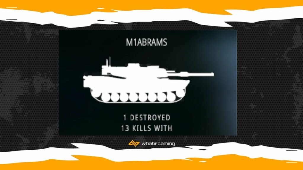 best vehicles in BattleBit Remastered M1 Abrams