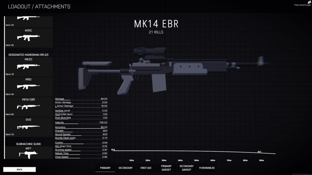 best weapons in BattleBit Remastered MK14 EBR