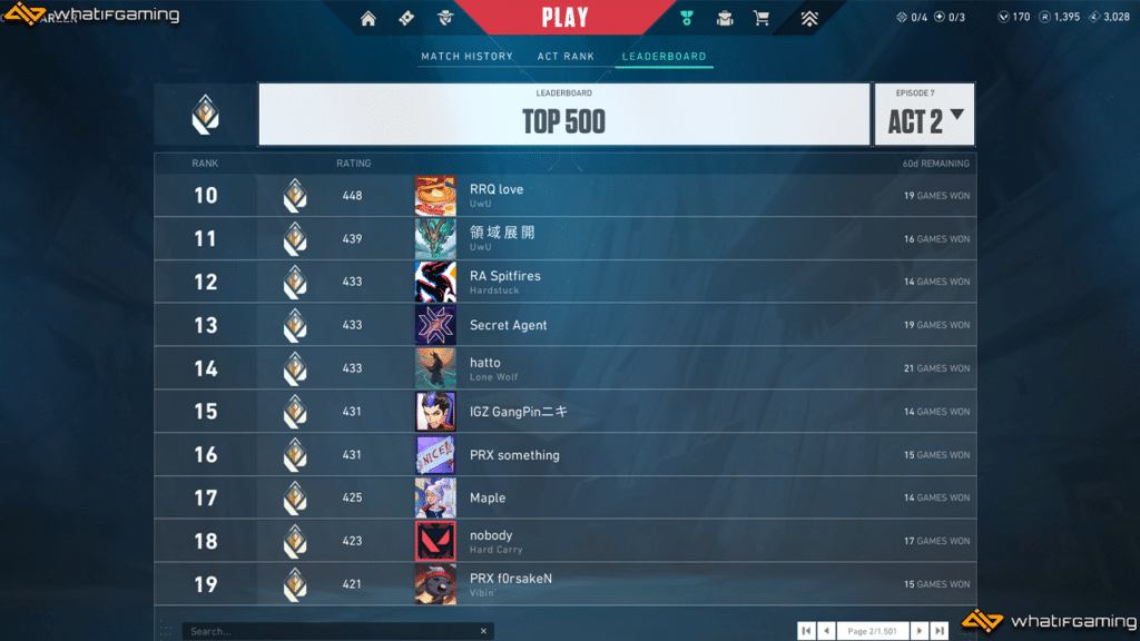 Name not popping up on Valorant leaderboards : r/VALORANT