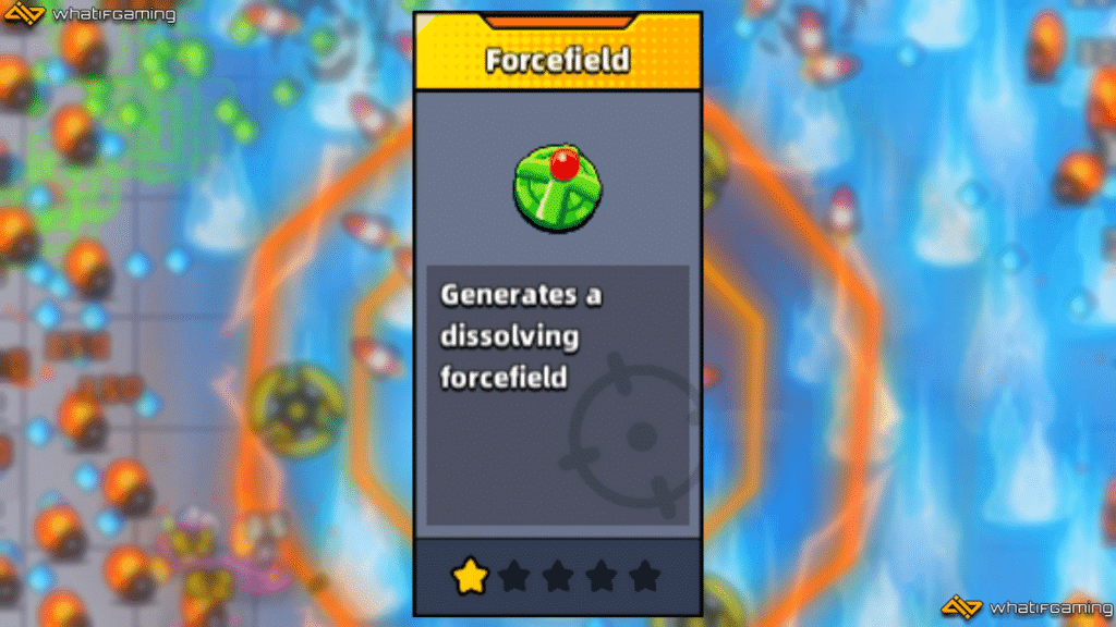 Forcefield description