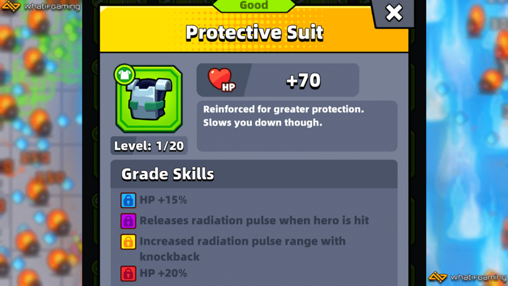 Protective Suit description