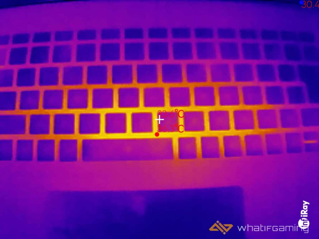 Image shows a Keyboard heat map