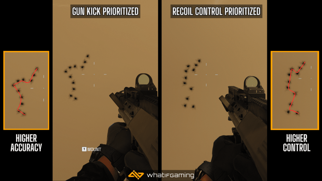 Gun Kick vs Recoil Control Pattern in Modern Warfare 3
